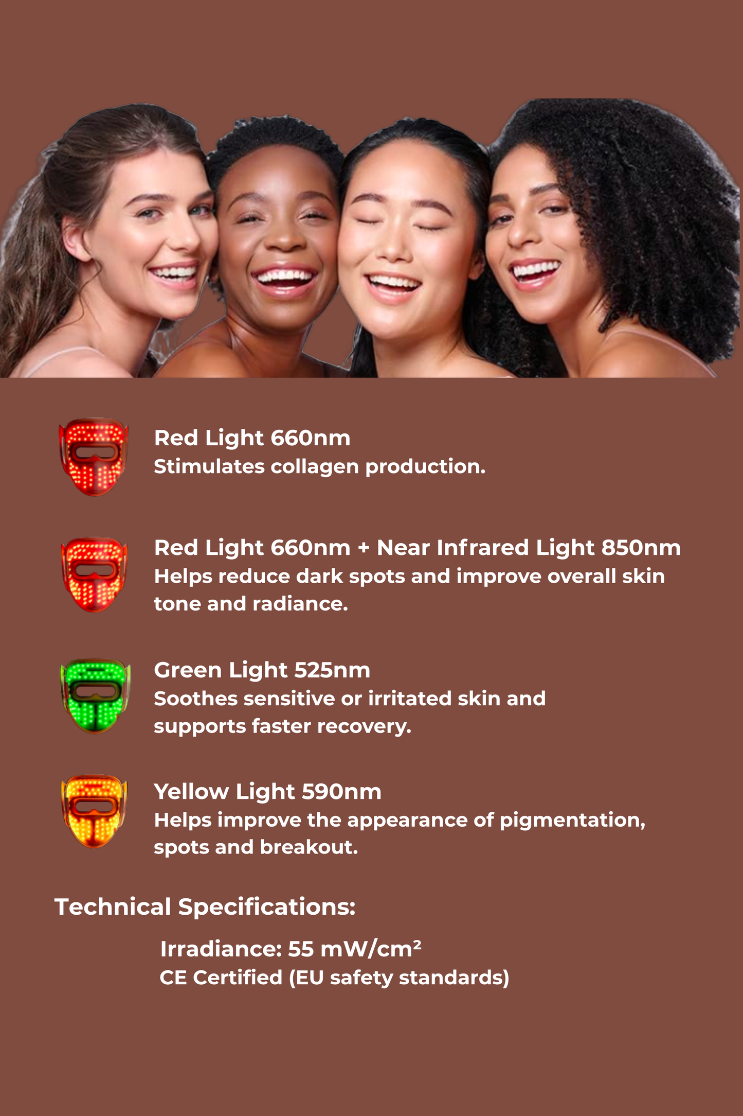 ThreeD Led Light Therapy Mask