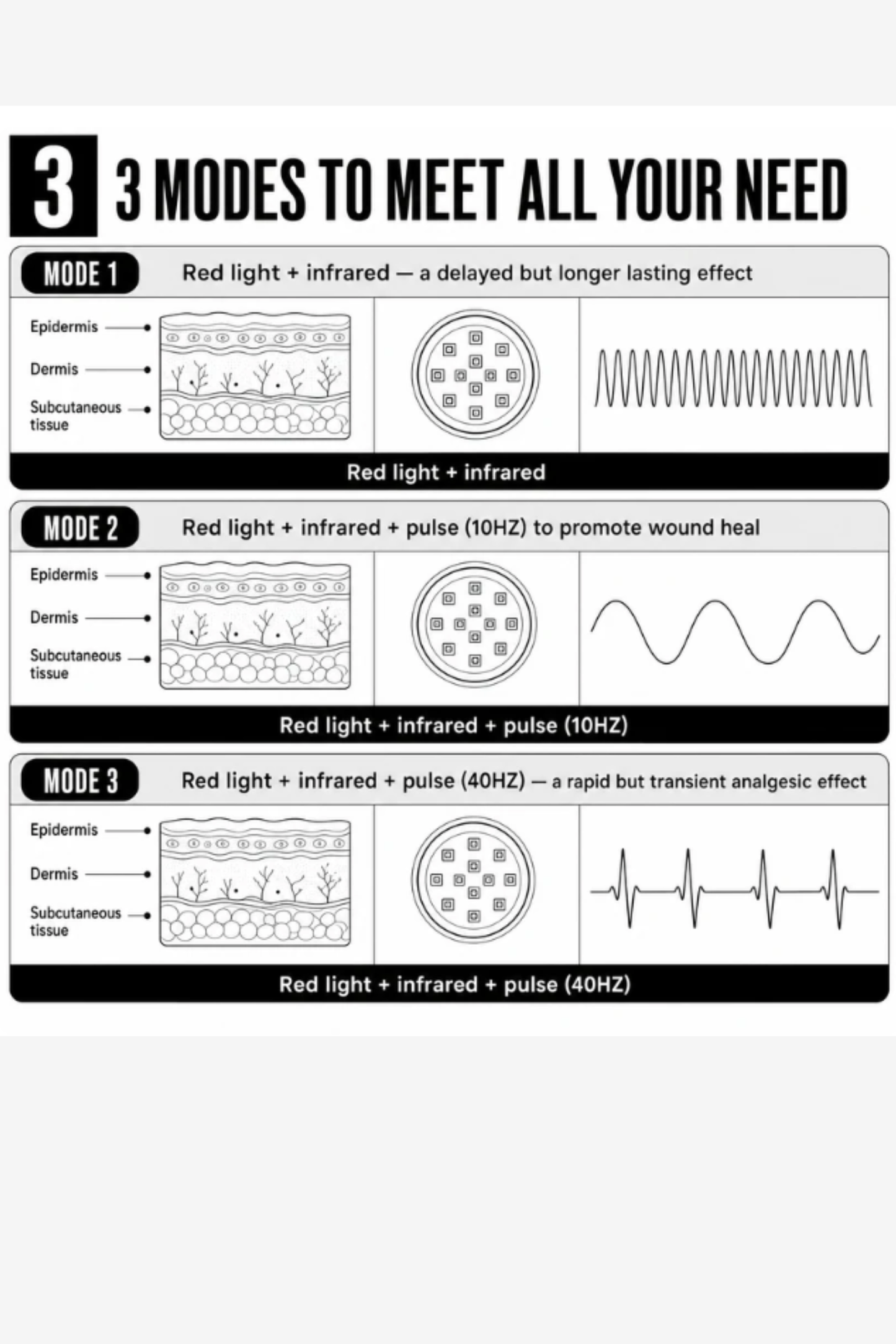 Red Light Therapy Belt with Vibration Massage