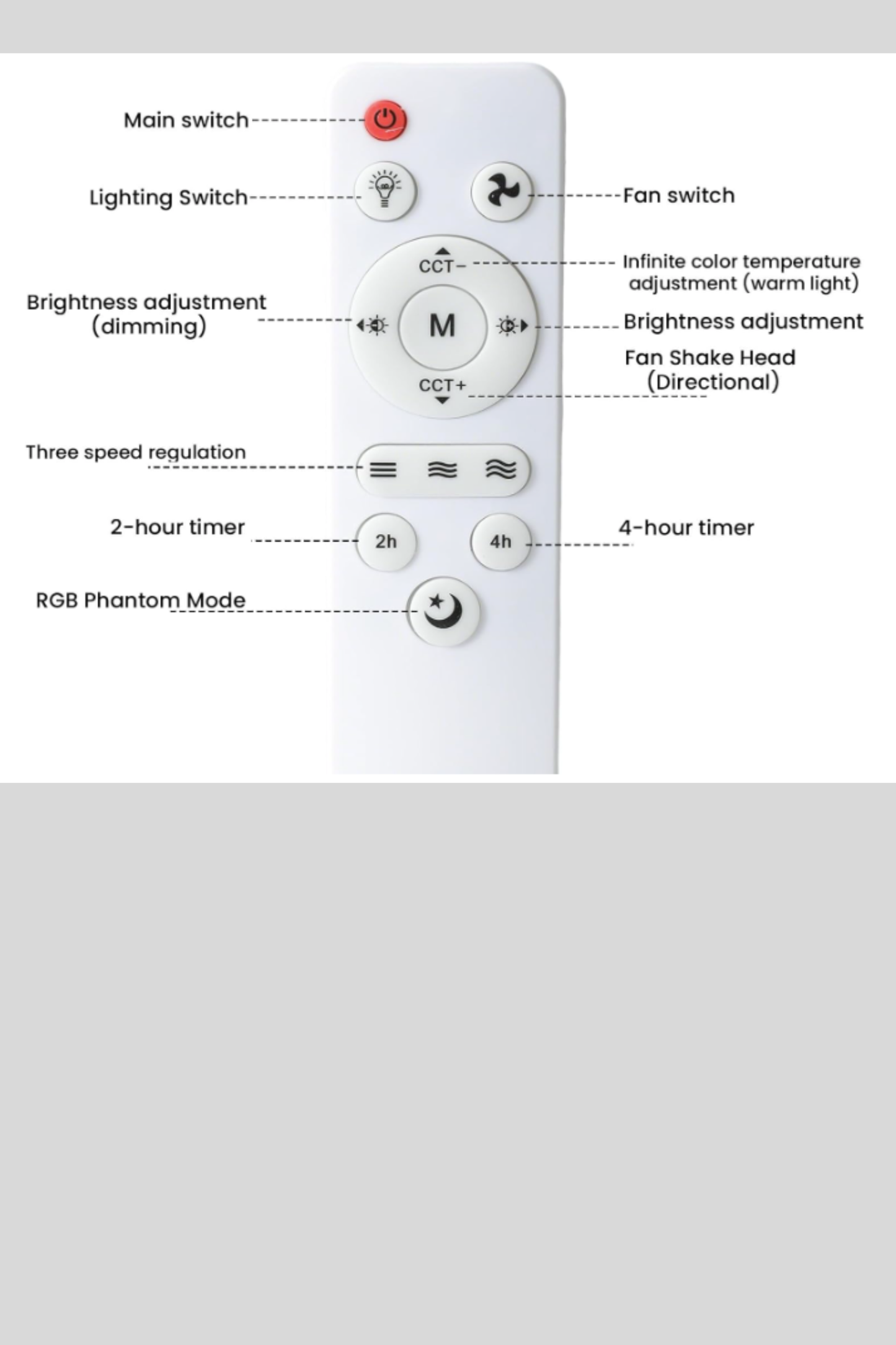 Ceiling Fan with Light, Remote Control, Dimmable LED, 3-Speed (E27, 40W)