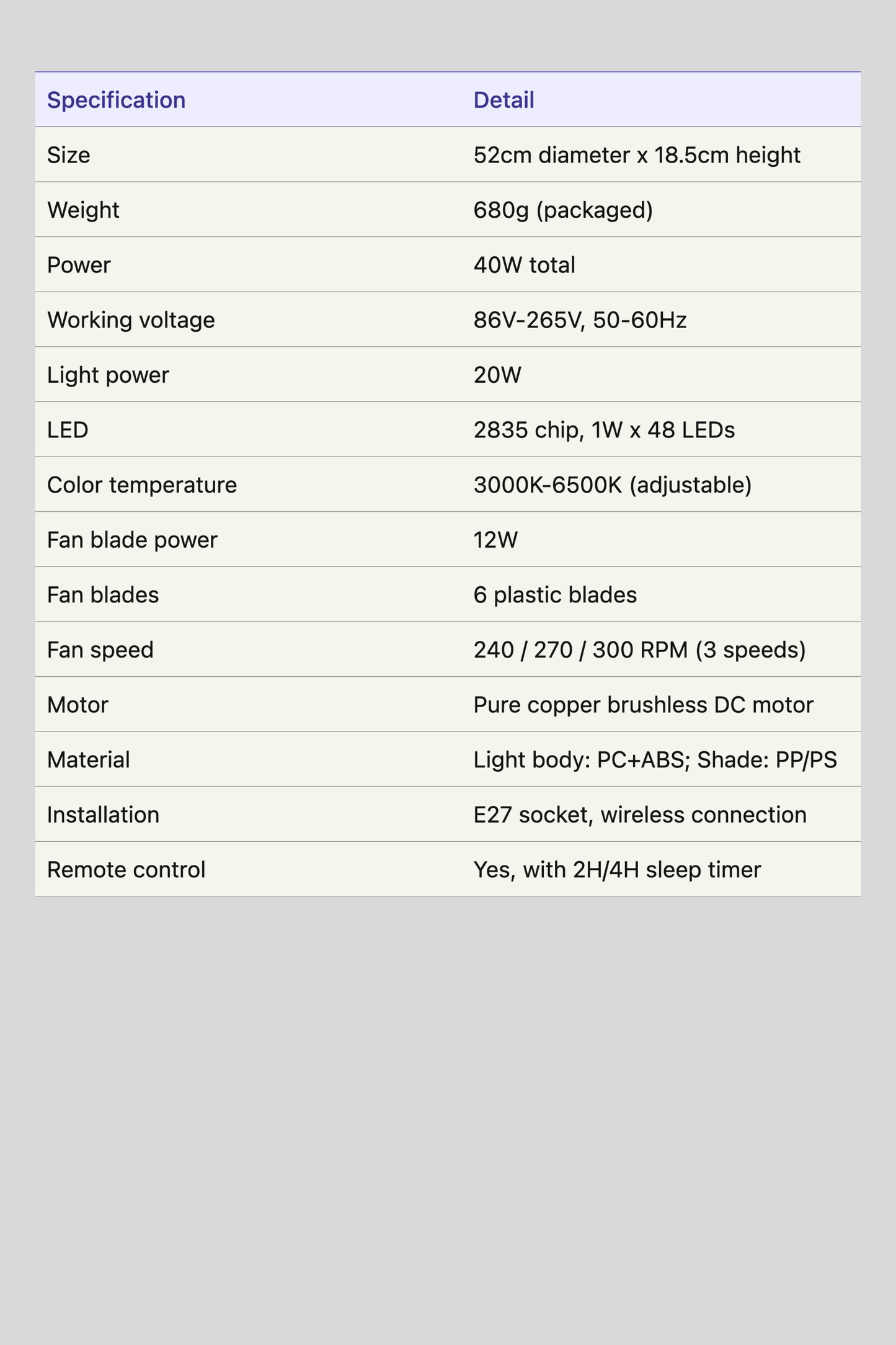 Ceiling Fan with Light, 2 Remote Controls | Complete Kit, Dimmable LED (E27, 40W)