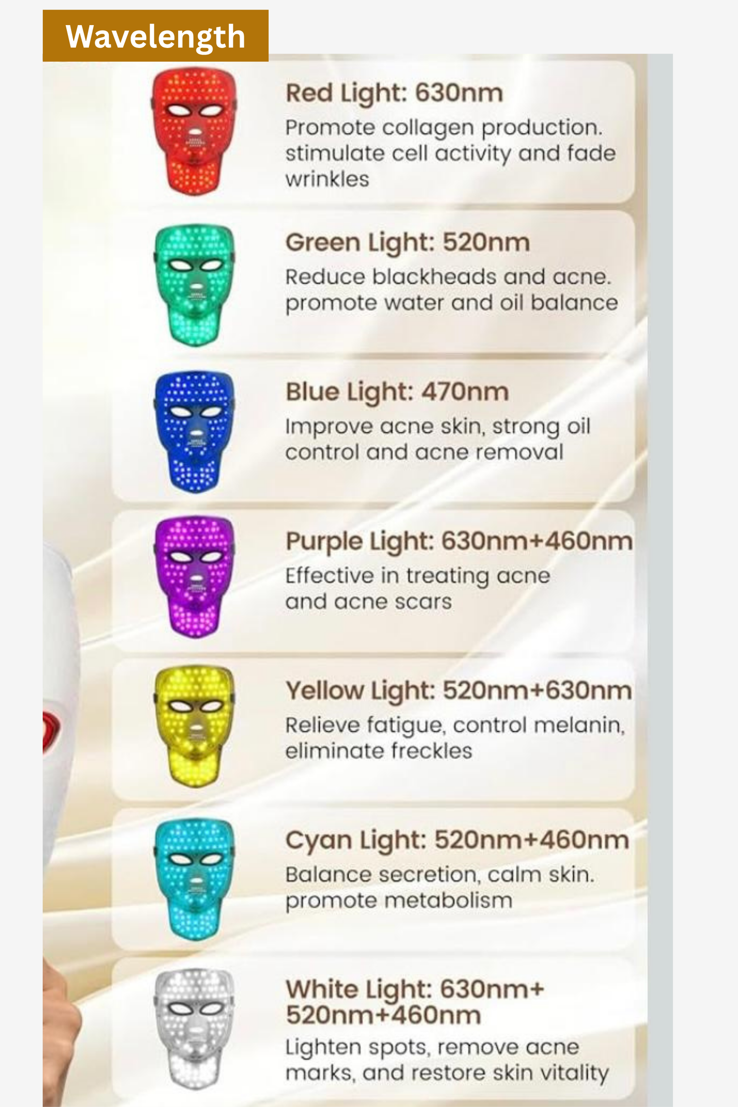 Biolit Led Light Therapy Mask